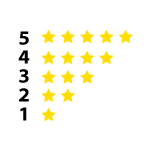 Simbología 5 Estrellas